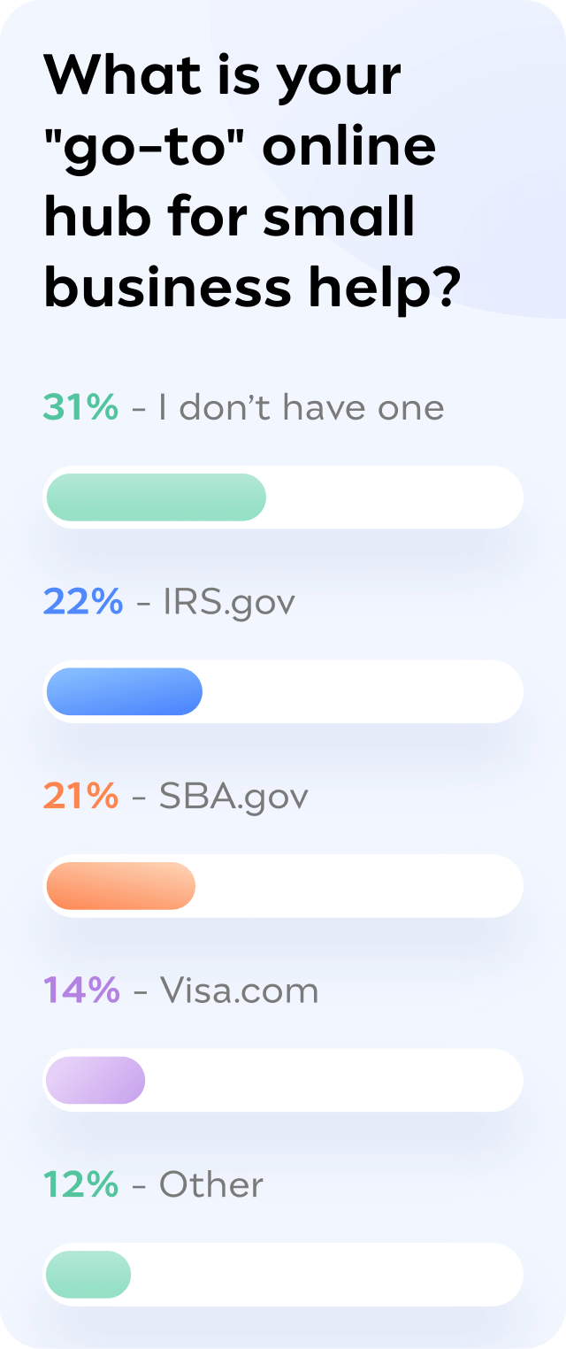 Challenge-Small-Business-Survey_2-Mobile Challenge-Small-Business-Survey_2-Mobile