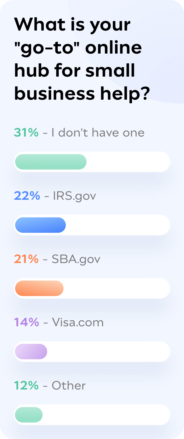 Challenge-Small-Business-Survey_2-Mobile