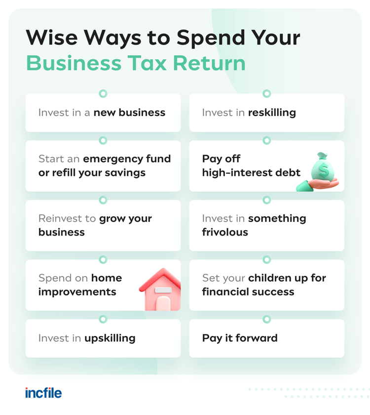 how-to-spend-business-tax-return