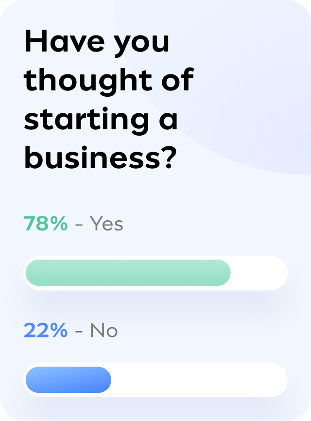 Mindset-Small-Business-Survey_2-Mobile Mindset-Small-Business-Survey_2-Mobile