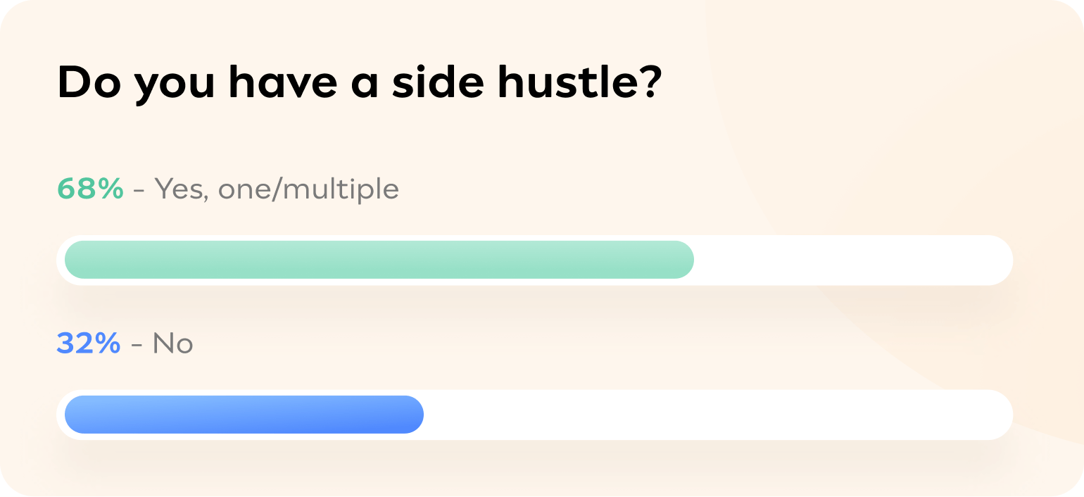 Mindset-Small-Business-Survey_4