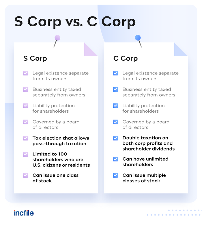 s-corp-vs-c-corp